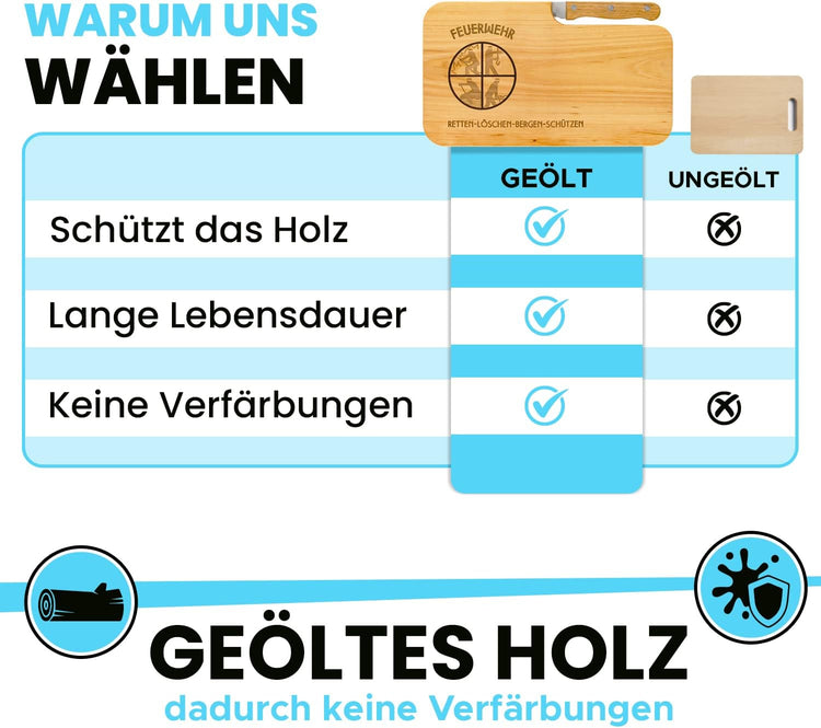 Brotzeitbrett Holz mit Gravur “Feuerwehr” & Messer
