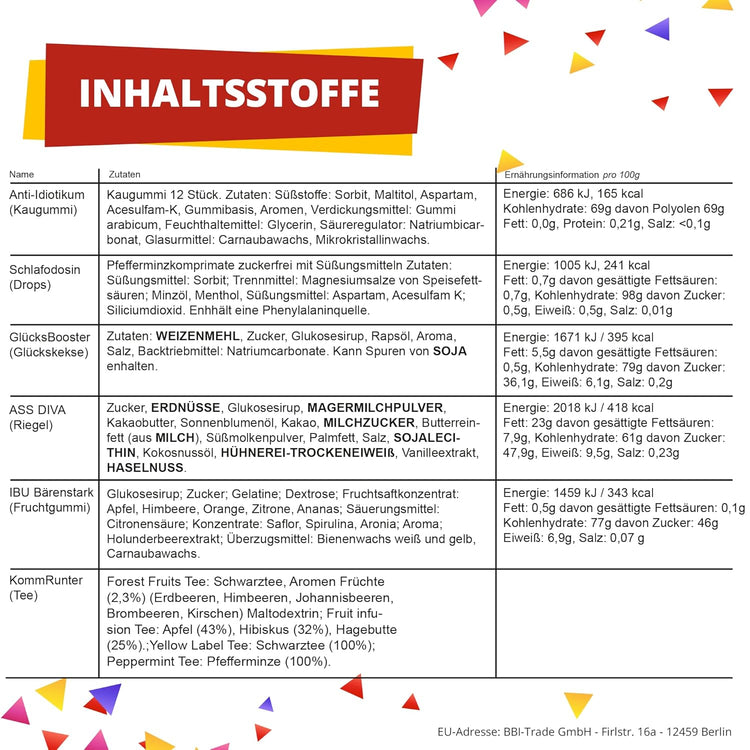 Geburtstagsgeschenk - Aller Erste Hilfe Set