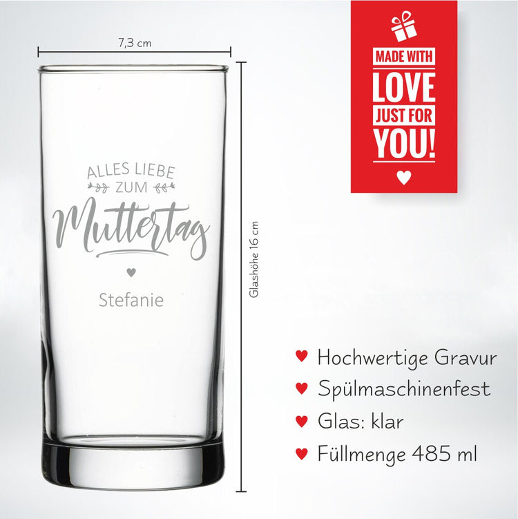 Saftglas Muttertag - personalisierbar
